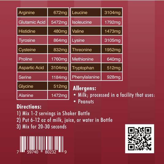 Pure Choice Farms - Whey Protein Isolate Chocolate