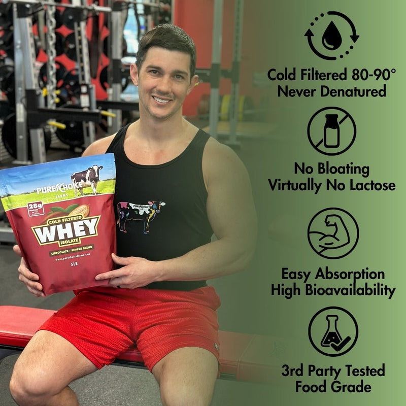 Load image into Gallery viewer, Pure Choice Farms - Whey Protein Isolate Chocolate
