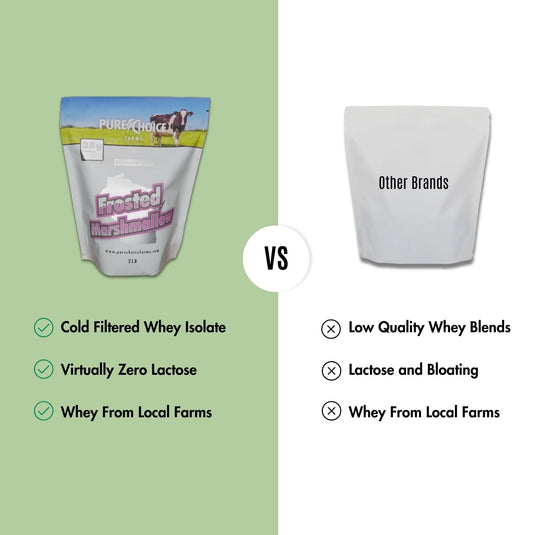 Pure Choice Farms - Whey Protein Isolate Frosted Marshmallow