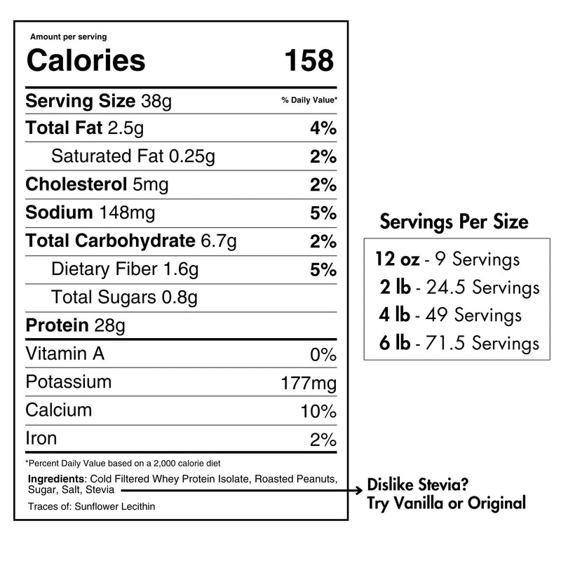 Load image into Gallery viewer, Pure Choice Farms - Whey Protein Isolate Peanut Better
