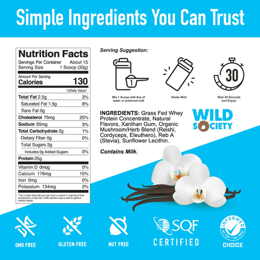 Wild Society Nutrition - Grass-Fed Whey Protein