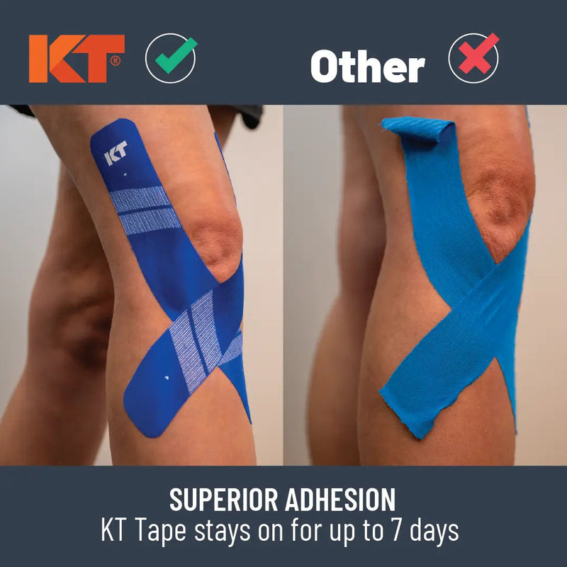 Load image into Gallery viewer, KT Tape Pro Ice™
