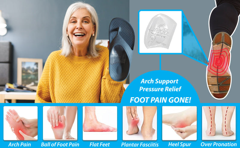 Load image into Gallery viewer, Shoe Bubble micro-size Max Support Orthotic  (washable/re-usable)
