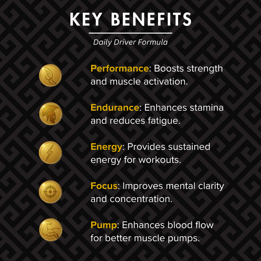 Historic Labs - Historic Pre-Workout