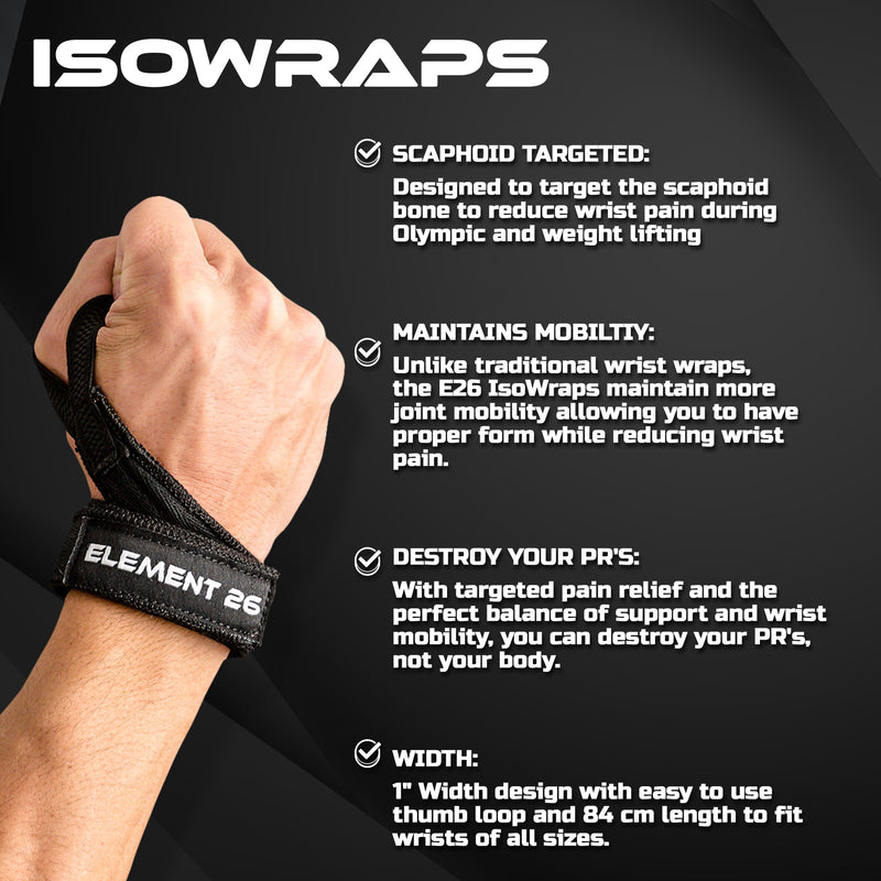 Load image into Gallery viewer, Isowrap Wrist Wraps Benefits
