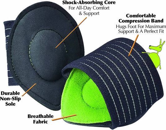 Strutz Arch Support â Living.Fit