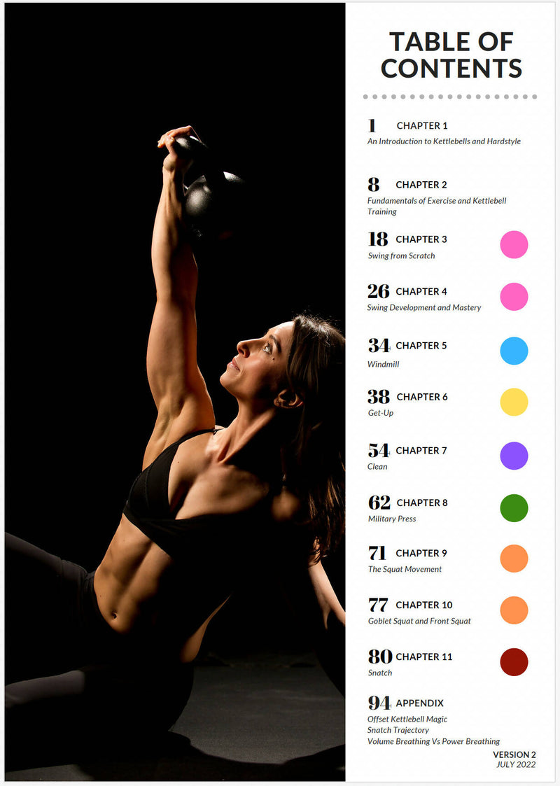 Load image into Gallery viewer, Hardstyle Kettlebell Manual
